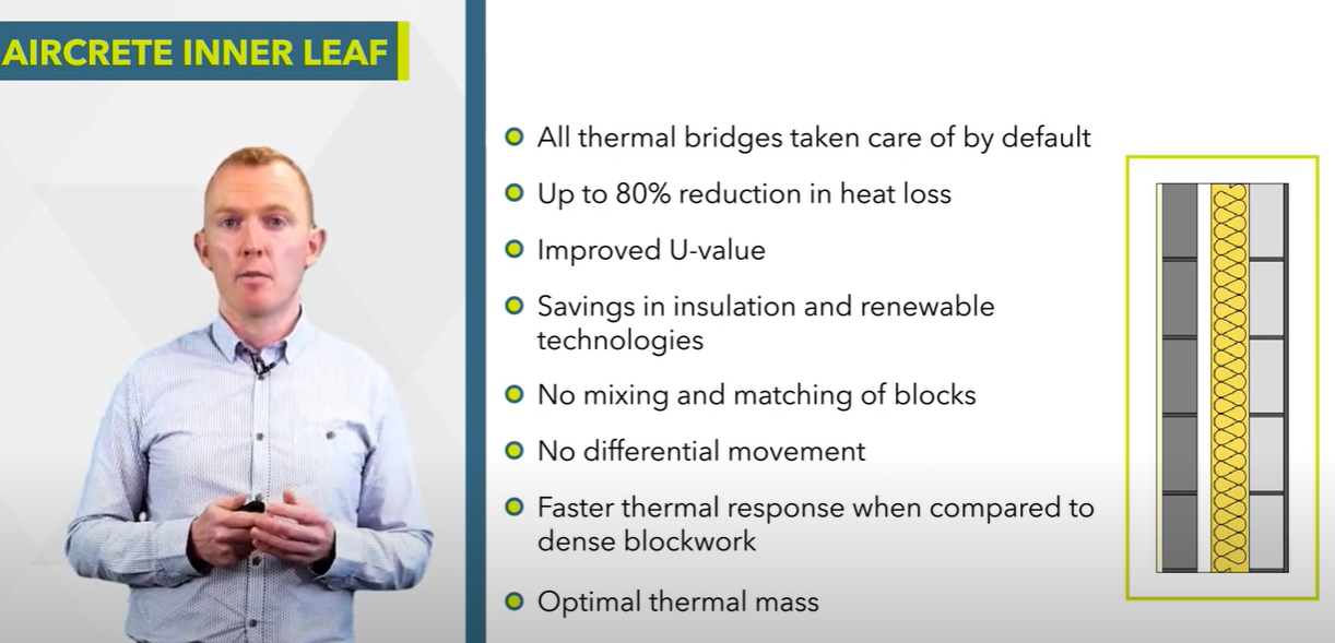 Aircrete Inner Leaf: Replacing Dense Blocks in the Inner Leaf of a Traditional Cavity Wall with Mannok Aircrete Thermal Blocks 